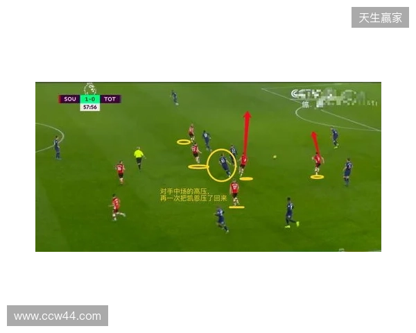 「热刺挽救计划」小游戏上线，看看你能否带队保级？